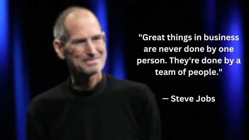Famous Quotes about Successful Entrepreneurs 0 (0)