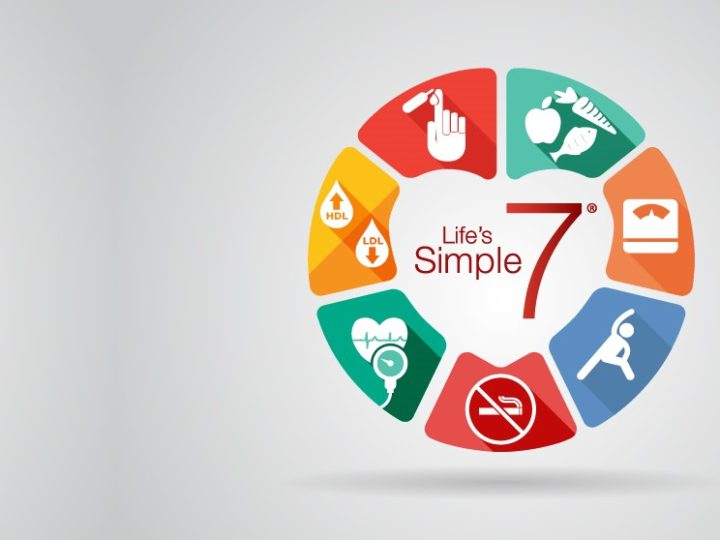 7 Lifestyle Changes That Have Been Proven to Help You Live a Heart-Healthy Life