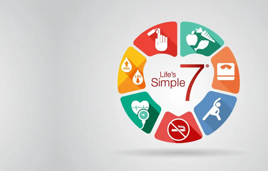 7 Lifestyle Changes That Have Been Proven to Help You Live