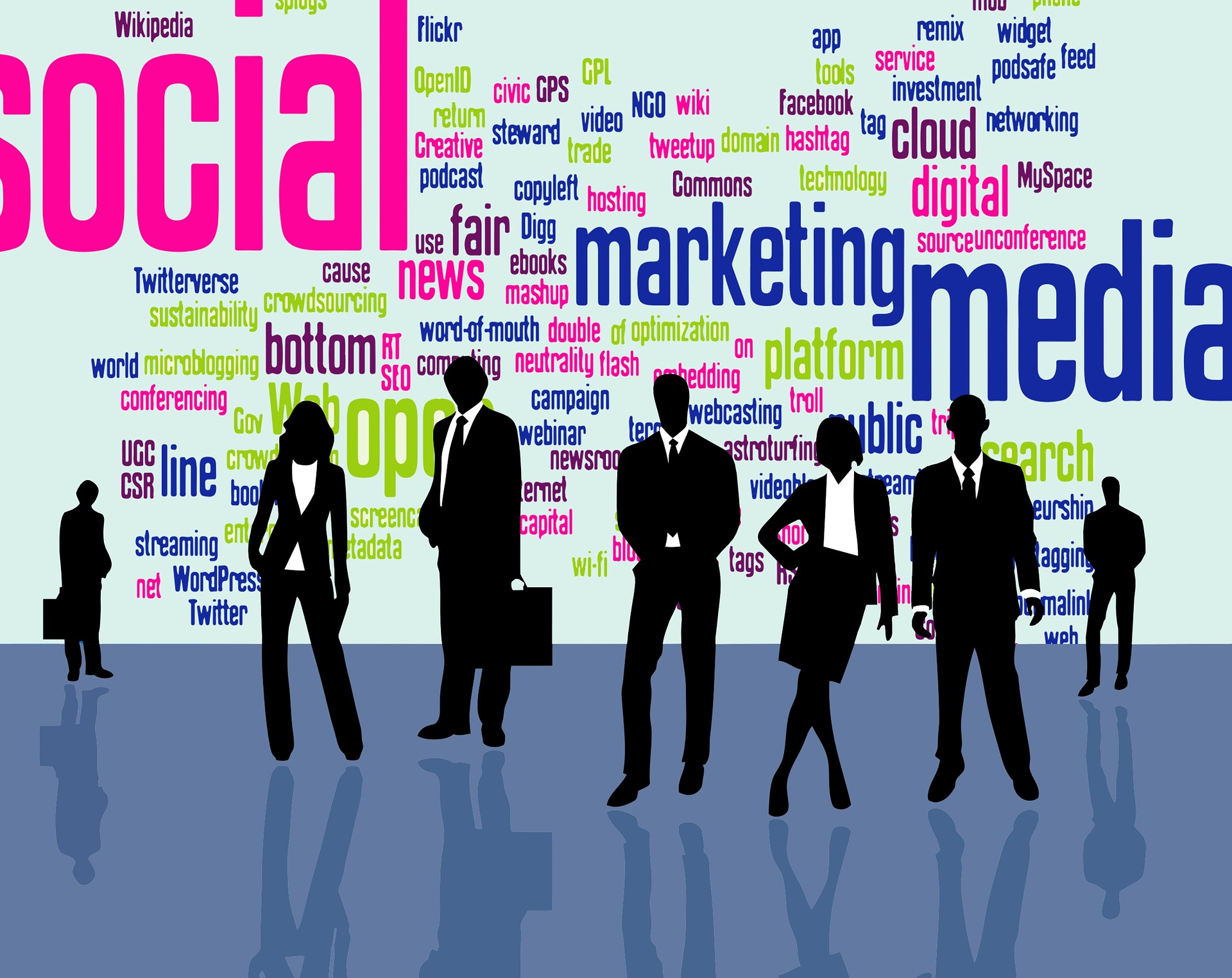 Effective Social Media Marketing Strategies for Business