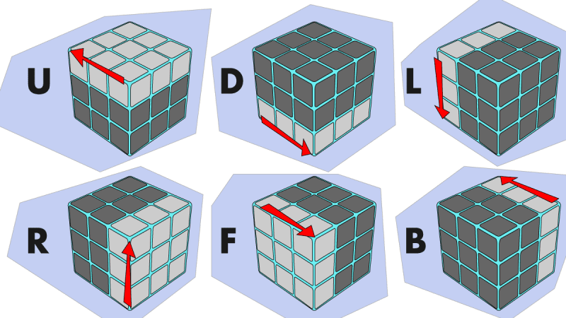 3 Rubik’s Cube Algorithms to Solve Common Tricky Situations 0 (0)