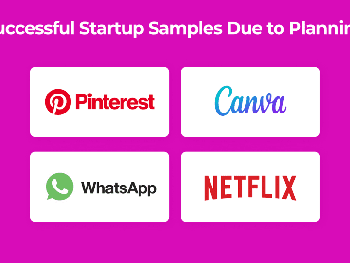 Developing a Qualitative Plan for a Tech Project