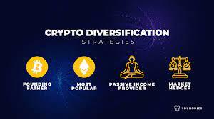 Addressing the portfolio diversification through cryptocurrencies in 2022