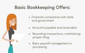 how-much-does-a-bookkeeper-charge-per-month