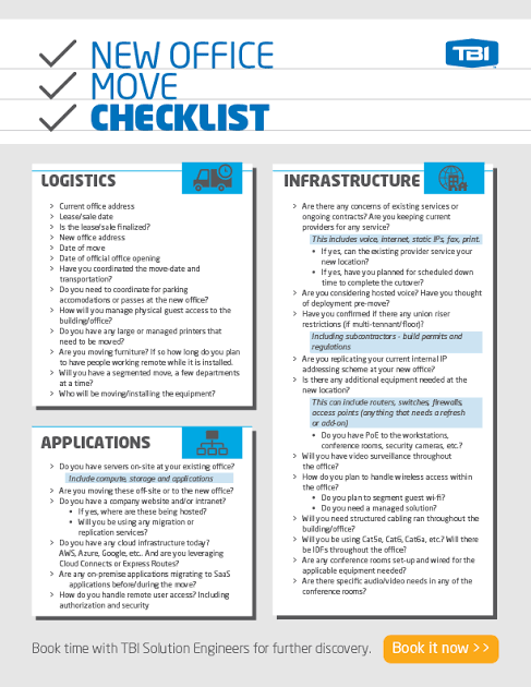 Dynamics of Office Moving out Checklist in 2024. 