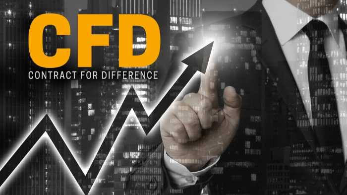 Trade CFD Shares: A Gateway to Financial Freedom 0 (0)