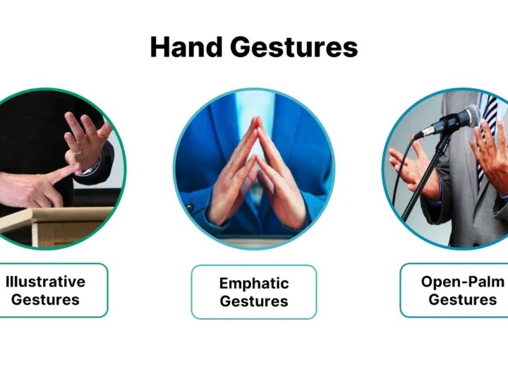 Try These Non-Verbal Signs to Increase The Number of Viewers