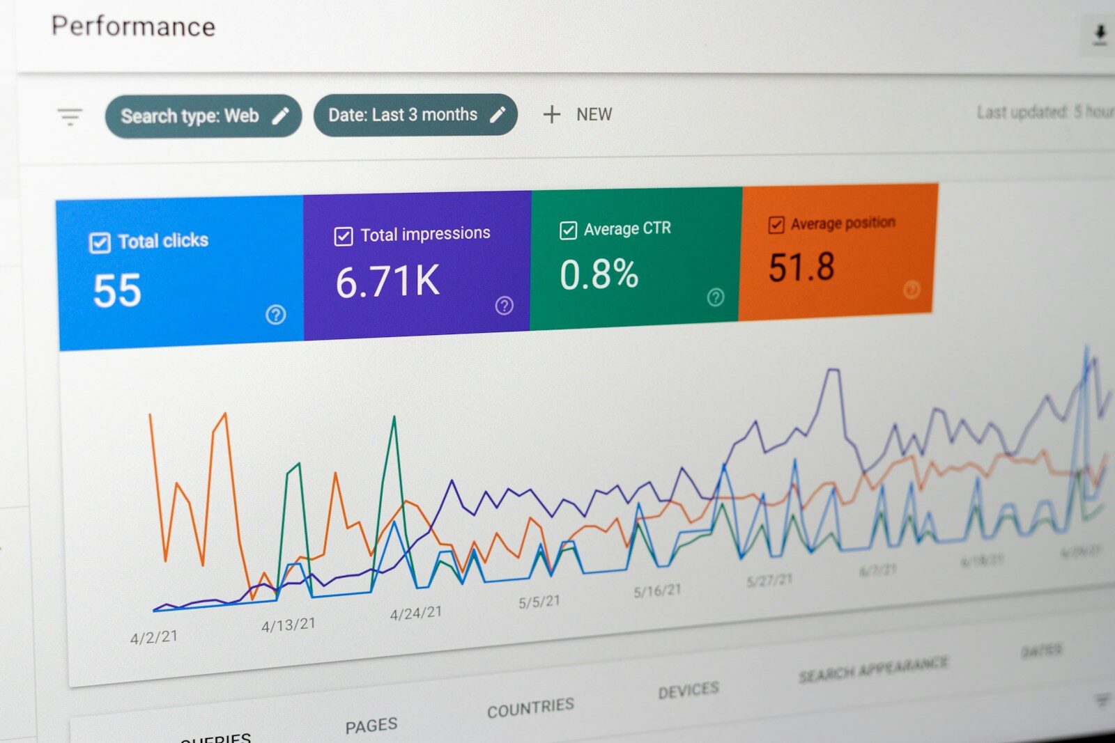 WEBSITE SEO ANALYZER (Basic On-Page Checker)