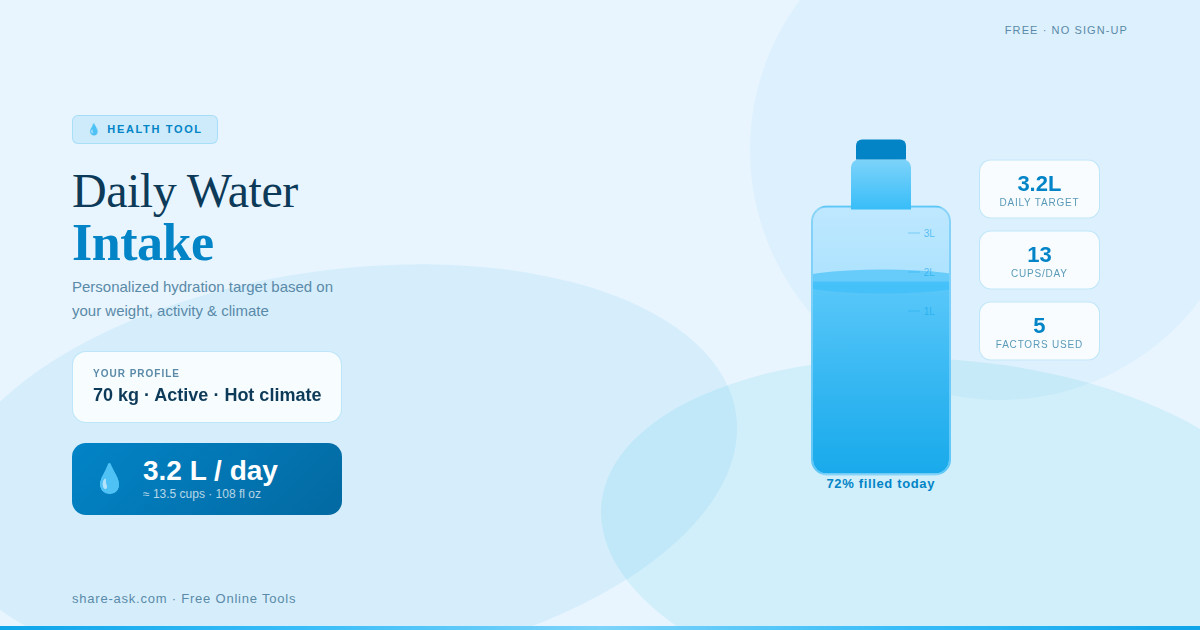Water Intake Calculator