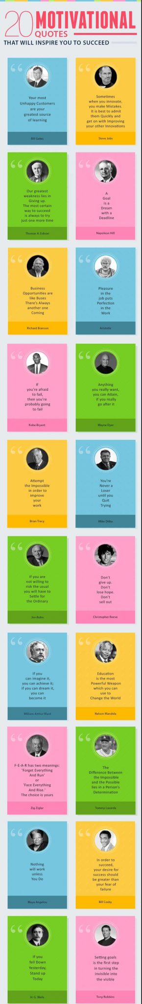 top Motivational Quotes from Legendary Entrepreneurs, Leaders and Visionaries